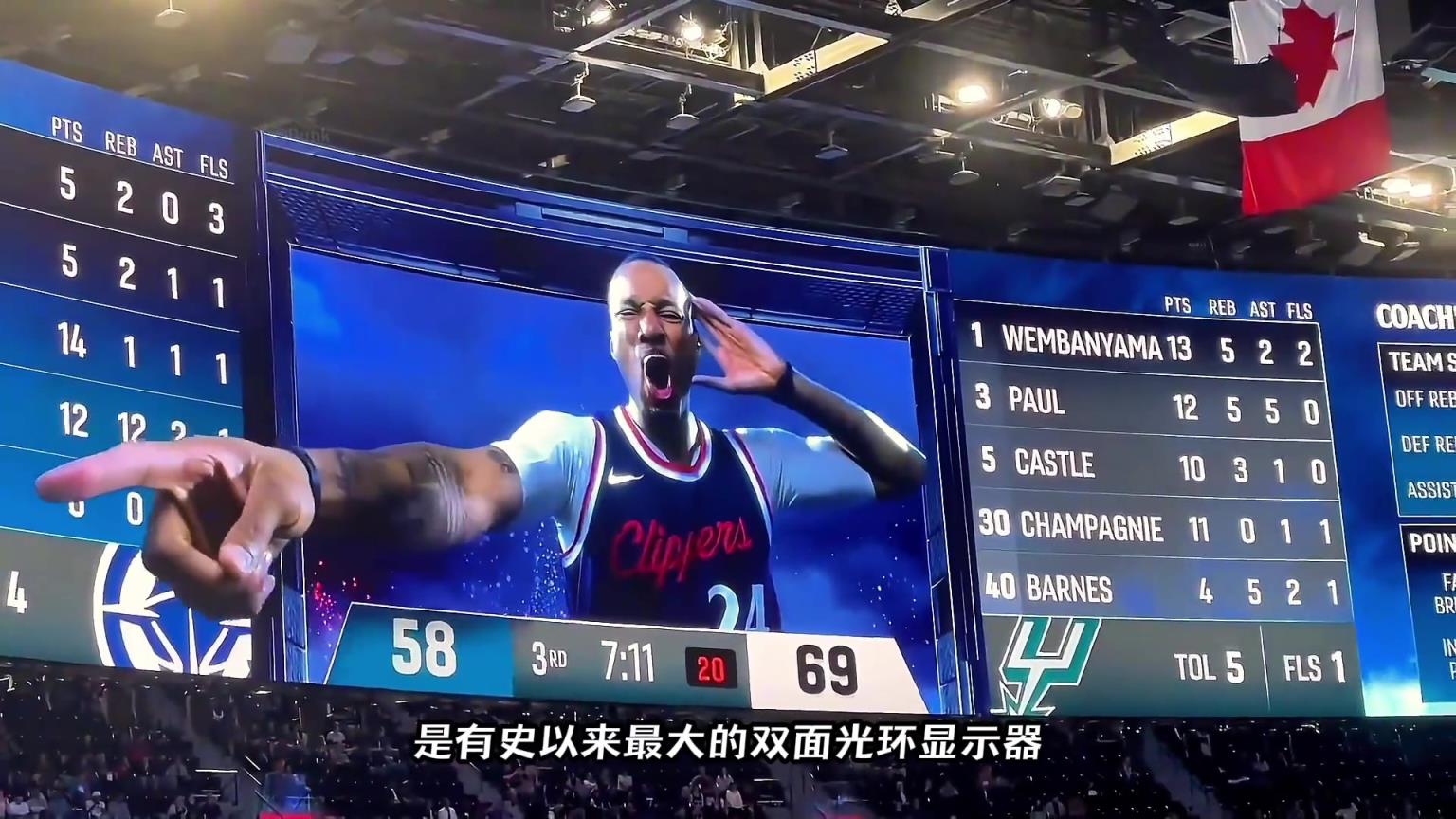 NBA最震撼的裸眼3D大屏幕，耗資20億的快船球館有多壕？