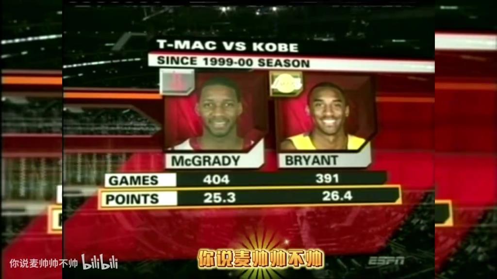 兩大王牌！07年火箭湖人賽前，轉播商放上了科比和麥迪的對比！